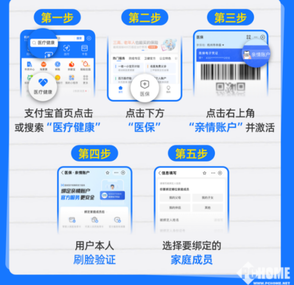 新余最新医保卡怎么绑定微信支付功能方法分析(最方便真实的新余医保卡怎么绑定微信支付功能呢方法)