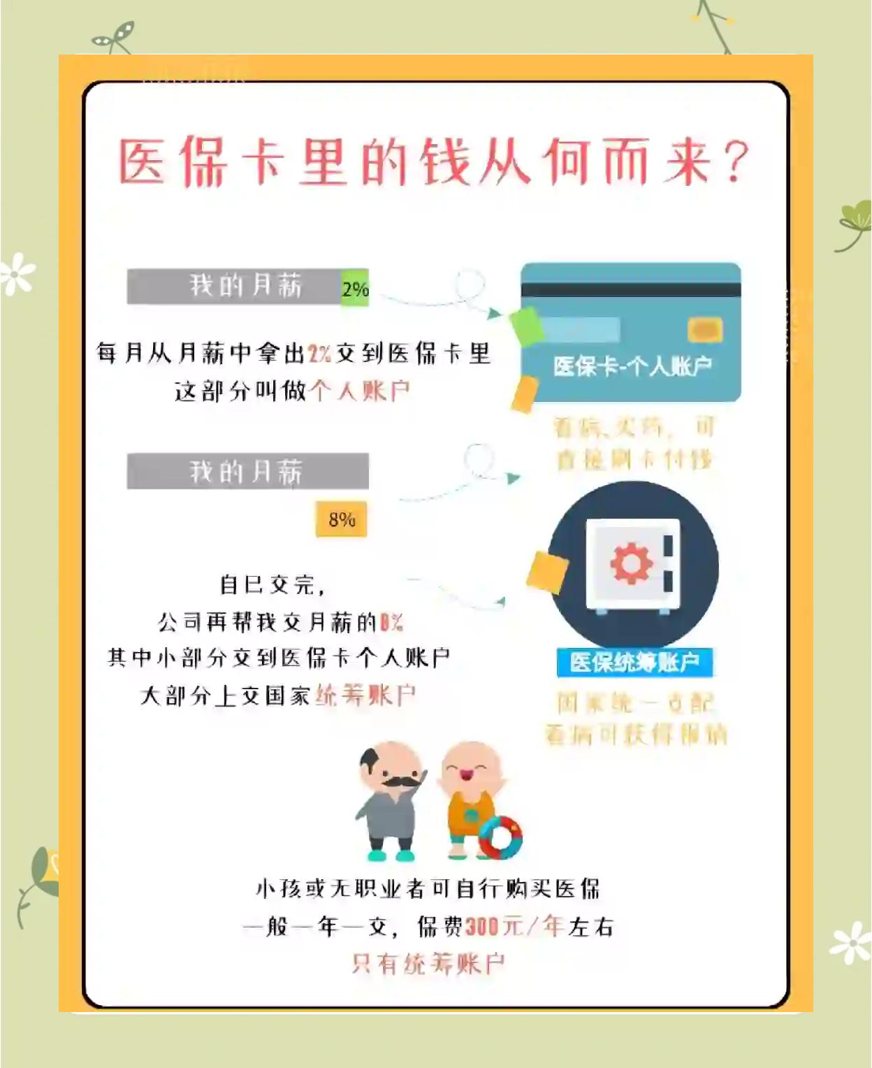 新余最新怎么把医保卡里的钱取出来方法分析(最方便真实的新余医保卡提取现金方法方法)