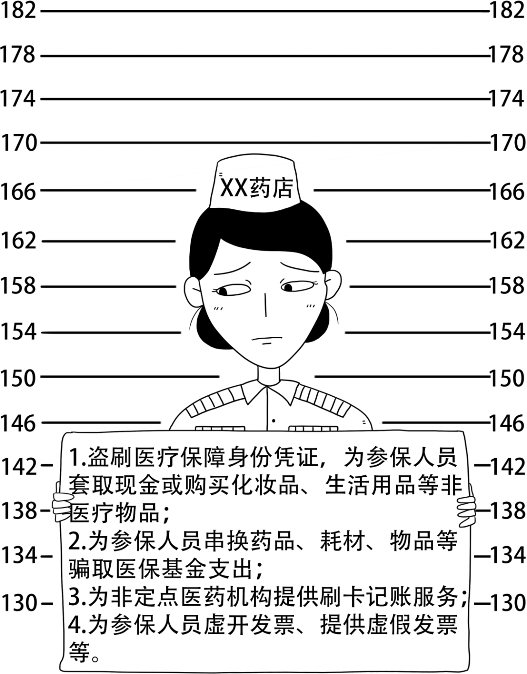 新余最新医保换现金违法吗方法分析(最方便真实的新余医保换现金违法吗怎么办方法)