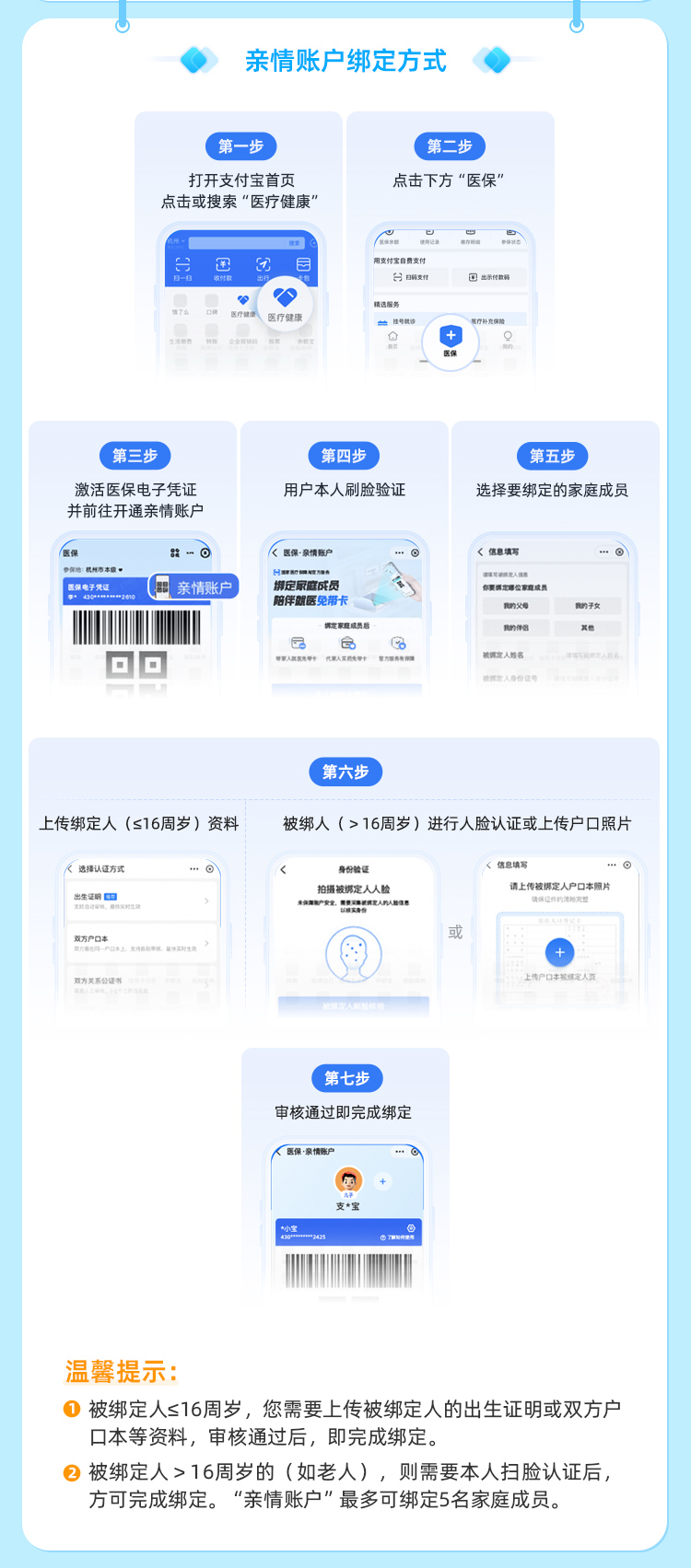 新余最新医保卡如何绑定手机电子医保卡方法分析(最方便真实的新余如何绑定医保电子码方法)