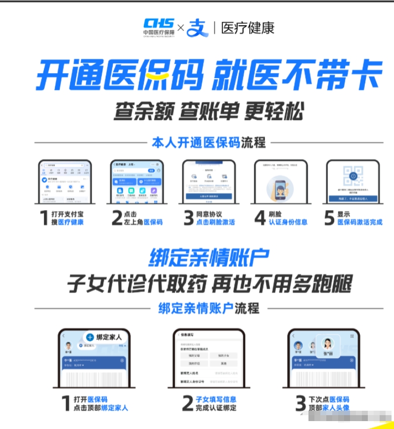新余最新医保余额怎么套出来方法分析(最方便真实的新余医保余额怎么套出来的方法)