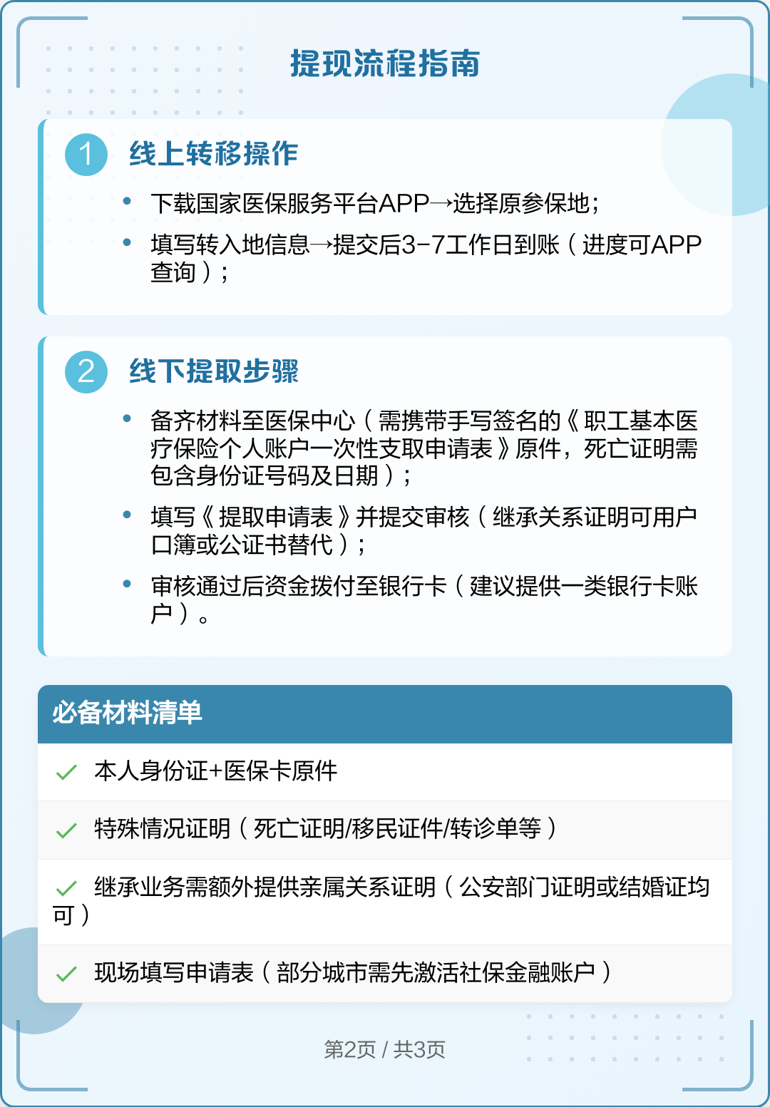 新余最新医保卡里的钱怎么取出来方法分析(最方便真实的新余去逝后医保卡里的钱怎么取出来方法)
