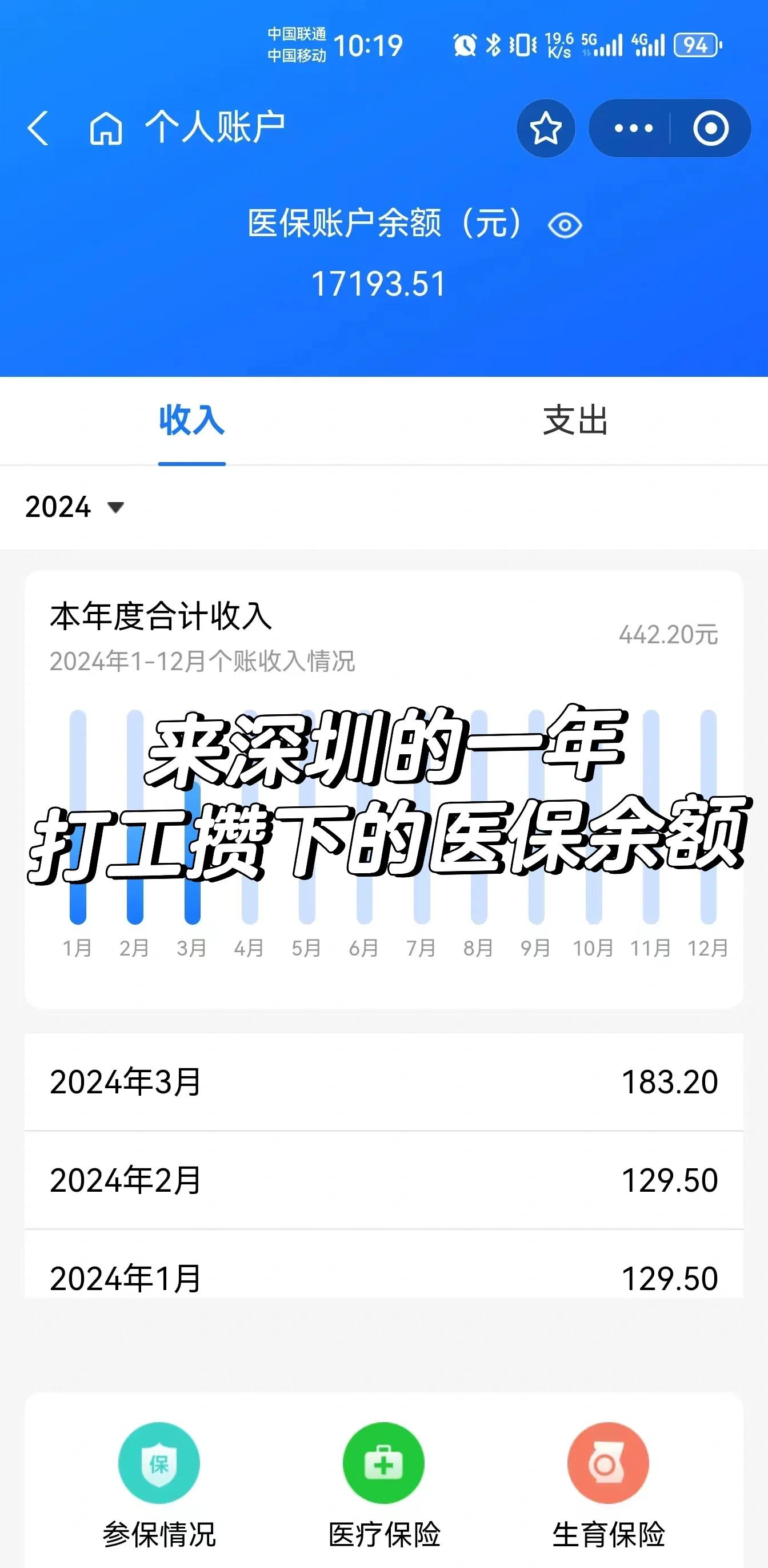 新余最新医保卡提取现金方法线上方法分析(最方便真实的新余医疗保障卡怎么提取现金方法)
