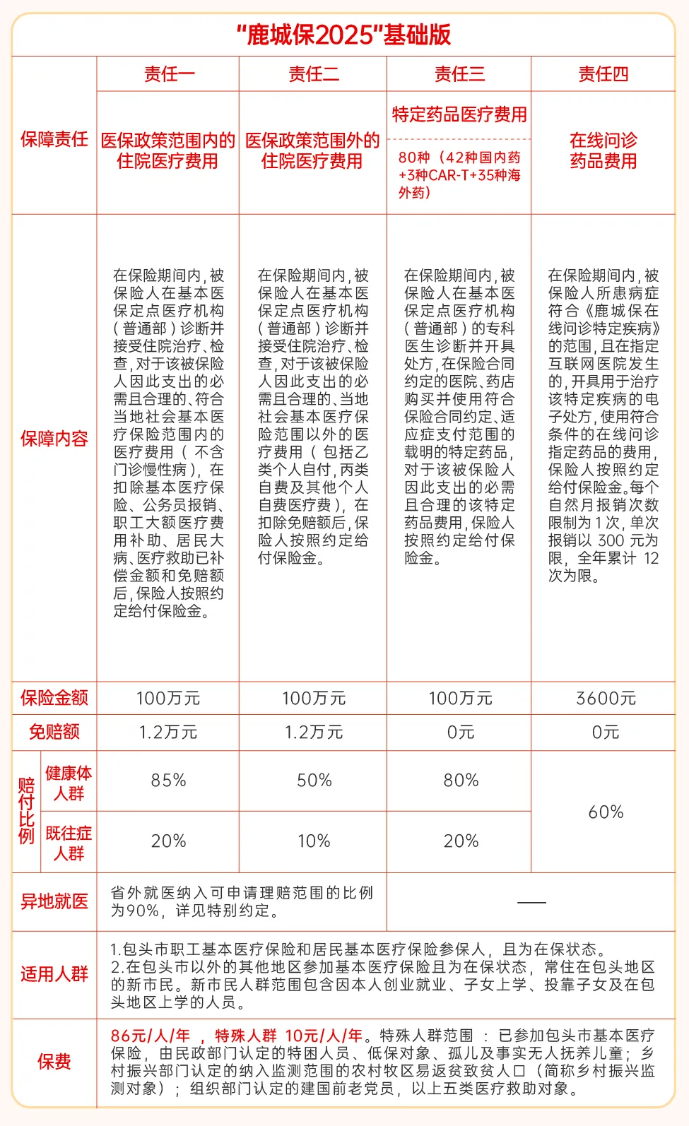 新余最新医保卡提取现金方法2025最新方法分析(最方便真实的新余医保卡提取现金方法2025最新规定方法)
