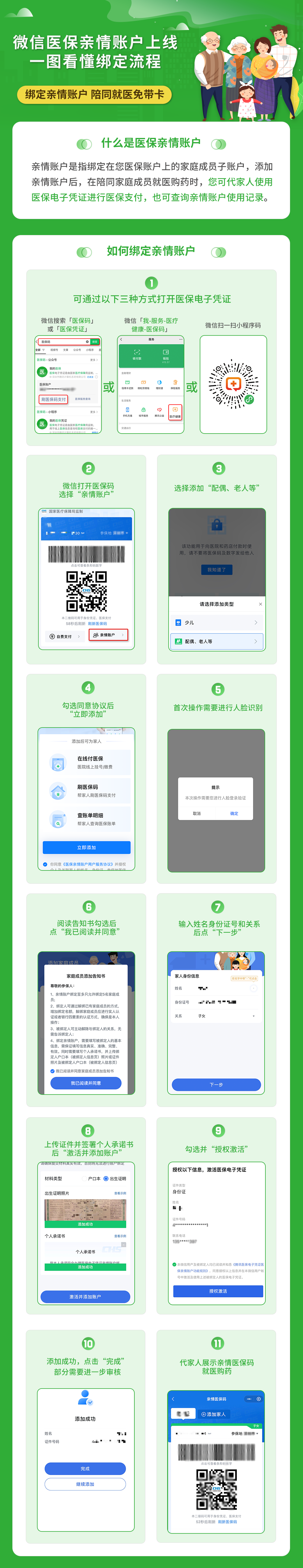 新余最新医保卡怎么绑定微信提现账户方法分析(最方便真实的新余怎么用医保卡绑定微信方法)